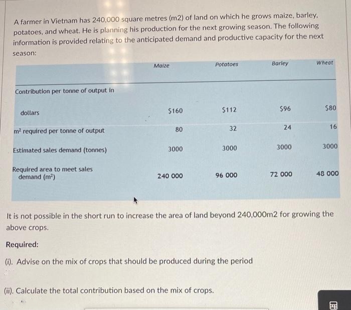 A farmer in Vietnam has 240,000 square metres (m2) of land on which he grows maize, barley,
potatoes, and wheat. He is planning his production for the next growing season. The following
information is provided relating to the anticipated demand and productive capacity for the next
season:
Contribution per tonne of output in
dollars
m² required per tonne of output
Estimated sales demand (tonnes)
Required area to meet sales
demand (m²)
Maize
$160
80
3000
240 000
Potatoes
(ii). Calculate the total contribution based on the mix of crops.
$112
32
3000
96 000
Barley
$96
24
3000
72 000
Wheat
$80
16
3000
48 000
It is not possible in the short run to increase the area of land beyond 240,000m2 for growing the
above crops.
Required:
(i). Advise on the mix of crops that should be produced during the period
A