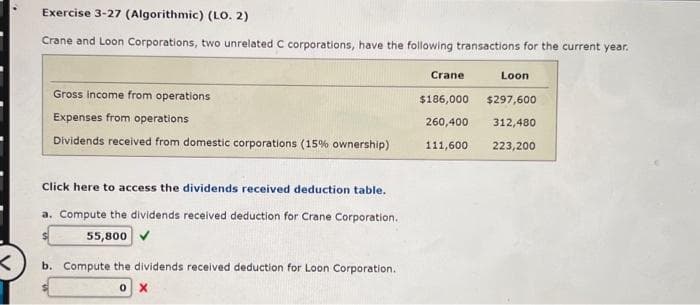 <
Exercise 3-27 (Algorithmic) (LO. 2)
Crane and Loon Corporations, two unrelated C corporations, have the following transactions for the current year.
Gross income from operations
Expenses from operations
Dividends received from domestic corporations (15% ownership)
Click here to access the dividends received deduction table.
a. Compute the dividends received deduction for Crane Corporation.
55,800
b. Compute the dividends received deduction for Loon Corporation.
ox
Loon
$186,000 $297,600
260,400 312,480
223,200
Crane
111,600