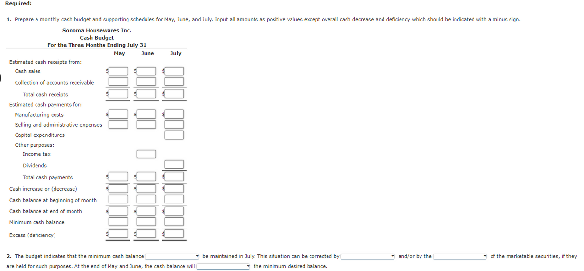 Required:
1. Prepare a monthly cash budget and supporting schedules for May, June, and July. Input all amounts as positive values except overall cash decrease and deficiency which should be indicated with a minus sign.
Sonoma Housewares Inc.
Cash Budget
For the Three Months Ending July 31
May
June
Estimated cash receipts from:
Cash sales
Collection of accounts receivable
Total cash receipts
Estimated cash payments for:
Manufacturing costs
Selling and administrative expenses
Capital expenditures
Other purposes:
Income tax
Dividends
Total cash payments
Cash increase or (decrease)
Cash balance at beginning of month
Cash balance at end of month
Minimum cash balance
Excess (deficiency)
$
July
2. The budget indicates that the minimum cash balance
are held for such purposes. At the end of May and June, the cash balance will
be maintained in July. This situation can be corrected by
the minimum desired balance.
and/or by the
of the marketable securities, if they