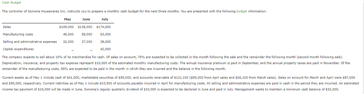 Cash Budget
The controller of Sonoma Housewares Inc. instructs you to prepare a monthly cash budget for the next three months. You are presented with the following budget information:
May
June
July
$109,000 $136,000 $174,000
M
46,000 58,000
63,000
32,000
Sales
Manufacturing costs
Selling and administrative expenses
Capital expenditures
37,000
38,000
42,000
The company expects to sell about 15% of its merchandise for cash. Of sales on account, 70% are expected to be collected in the month following the sale and the remainder the following month (second month following sale).
Depreciation, insurance, and property tax expense represent $10,000 of the estimated monthly manufacturing costs. The annual insurance premium is paid in September, and the annual property taxes are paid in November. Of the
remainder of the manufacturing costs, 85% are expected to be paid in the month in which they are incurred and the balance in the following month.
Current assets as of May 1 include cash of $41,000, marketable securities of $59,000, and accounts receivable of $121,100 ($95,000 from April sales and $26,100 from March sales). Sales on account for March and April were $87,000
and $95,000, respectively. Current liabilities as of May 1 include $10,500 of accounts payable incurred in April for manufacturing costs. All selling and administrative expenses are paid in cash in the period they are incurred. An estimated
income tax payment of $16,000 will be made in June. Sonoma's regular quarterly dividend of $10,000 is expected to be declared in June and paid in July. Management wants to maintain a minimum cash balance of $32,000.