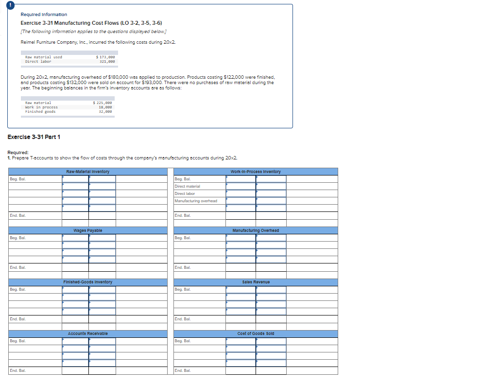 Required Information
Exercise 3-31 Manufacturing Cost Flows (LO 3-2, 3-5, 3-6)
[The following information applies to the questions displayed below.]
Reimel Furniture Company, Inc., incurred the following costs during 20x2.
Raw material used
Direct labor
During 20x2, manufacturing overhead of $180,000 was applied to production. Products costing $122,000 were finished,
and products costing $132,000 were sold on account for $193,000. There were no purchases of raw material during the
year. The beginning balances in the firm's inventory accounts are as follows:
Exercise 3-31 Part 1
Raw material
Work in process
Finished goods
Beg. Bal.
Required:
1. Prepare T-accounts to show the flow of costs through the company's manufacturing accounts during 20x2.
End. Bal.
Beg. Bal.
Beg. Bal
End. Bal.
Beg. Bal
End. Ball
$ 173,000
321,000
End. Bal.
$ 225,000
18,000
32,000
Raw-Material Inventory
Wages Payable
Finished-Goode Inventory
Accounts Receivable
Beg. Bal.
Direct material
Direct labor
Manufacturing overhead
End. Bal.
Beg. Bal.
End. Bal.
Beg. Bal.
End. Bal.
Beg. Bal.
End. Bal.
Work-In-Process Inventory
Manufacturing Overhead
Sales Revenue
Cost of Goods Sold