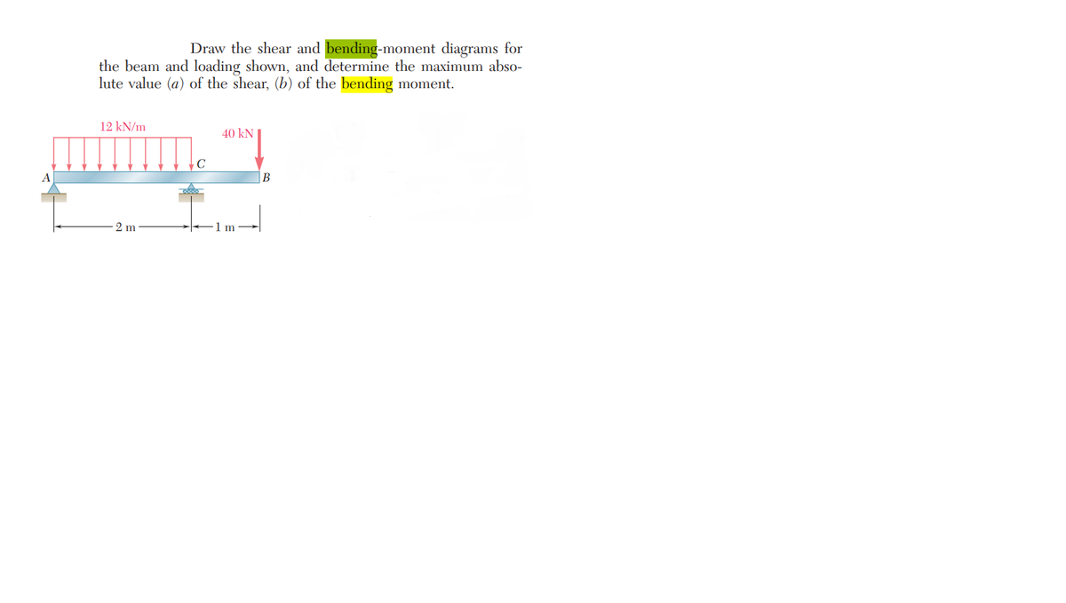 A
Draw the shear and bending-moment diagrams for
the beam and loading shown, and determine the maximum abso-
lute value (a) of the shear, (b) of the bending moment.
12 kN/m
2 m
C
40 kN
1 m
B