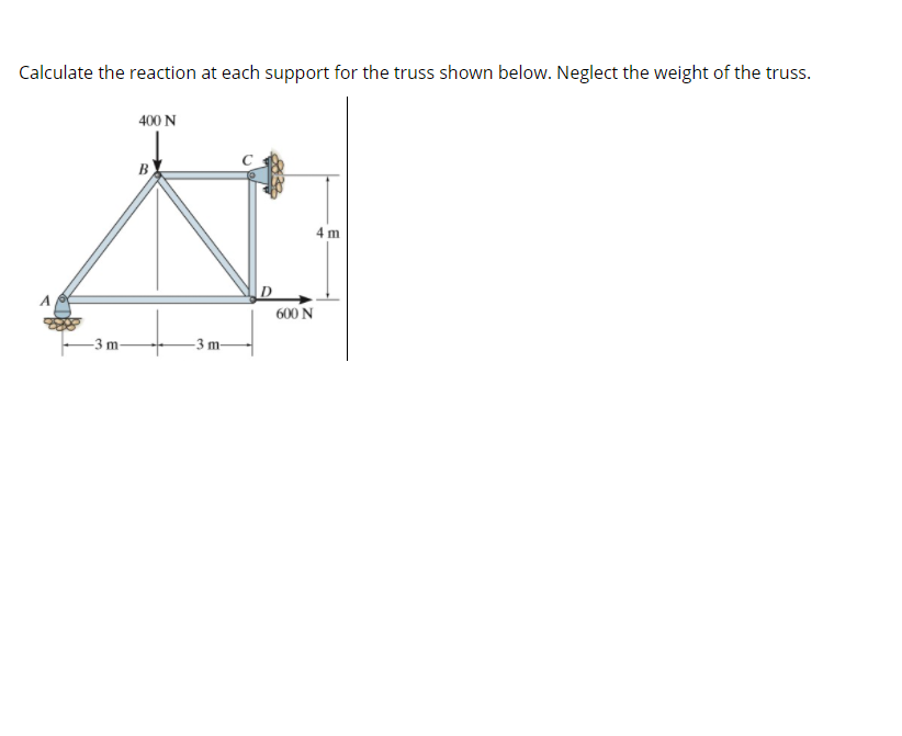 Calculate the reaction at each support for the truss shown below. Neglect the weight of the truss.
400 N
B
4 m
600 N
-3 m
-3 m-
