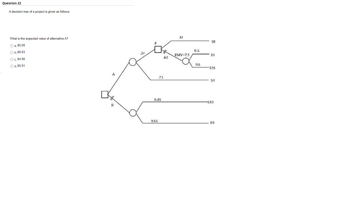 Question 22
A decision tree of a project is given as follows:
What is the expected value of alternative A?
A1
O a, $5.08
O b. S8.83
0.5
.27
EMV-7.5
A2
O. $4.98
0.5
O d. $5.91
$15
A
.73
$4
0.45
$10
B
0.55
so
