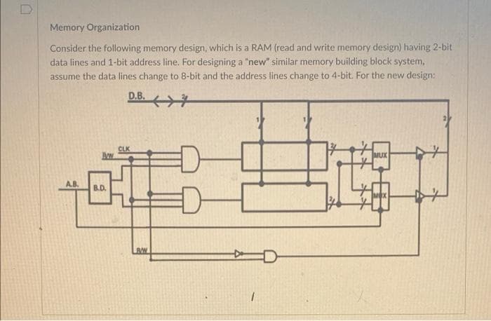 Memory Organization
Consider the following memory design, which is a RAM (read and write memory design) having 2-bit
data lines and 1-bit address line. For designing a "new" similar memory building block system,
assume the data lines change to 8-bit and the address lines change to 4-bit. For the new design:
D.B. チ
D-
CLK
MUX
A.B.
B.D.
