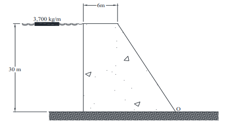 6m
3,700 kg/m
30 m
