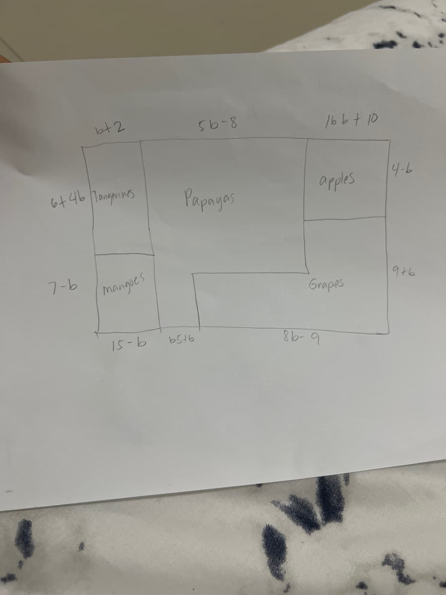 6+46
7-b
b+2
Tangerines
mangoes
15-b
56-8
Papayas
65+6
16 b + 10
apples
Grapes
86-9
4-6
9+6