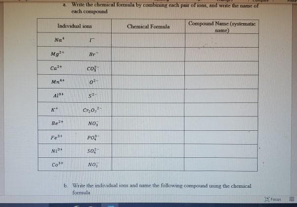 3Write the chemical fomula by combinng each pair of ions, and write the name of
each compound
Individual ions
Compound Name (systematic
name)
Chemical Formula
Na
Mg
Br
Ca+
co;
Mn
Al14
C0,-
Be+
NO
Fet
PO:
so;
Co
NO,
Write the ndividual sons and name the following compound using the chemical
formula
D Focus
