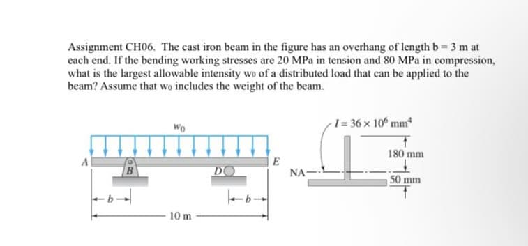 Assignment CH06. The cast iron beam in the figure has an overhang of length b = 3 m at
each end. If the bending working stresses are 20 MPa in tension and 80 MPa in compression,
what is the largest allowable intensity wo of a distributed load that can be applied to the
beam? Assume that wo includes the weight of the beam.
Wo
10 m
DO
E
NA-
1=36× 106 mm²
180 mm
50 mm