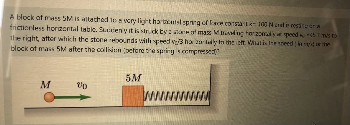 A block of mass 5M is attached to a very light horizontal spring of force constant k= 100 N and is resting on a
frictionless horizontal table. Suddenly it is struck by a stone of mass M traveling horizontally at speed vo =45.3 m/s to
the right, after which the stone rebounds with speed vo/3 horizontally to the left. What is the speed ( in m/s) of the
block of mass 5M after the collision (before the spring is compressed)?
5M
M
ww w
