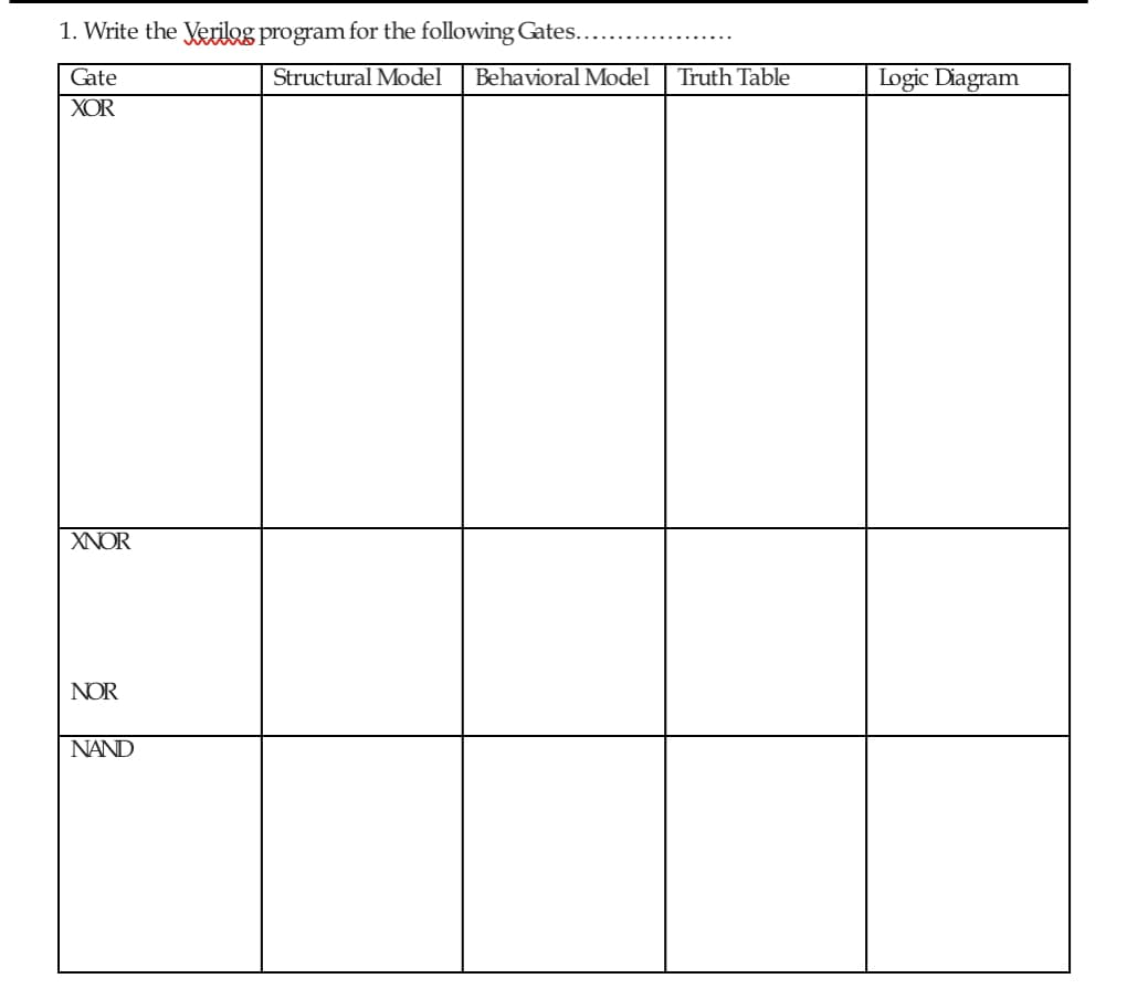 1. Write the Verilog program for the following Gates..
Gate
Structural Model
Behavioral Model
Truth Table
Logic Diagram
XOR
XNOR
NOR
NAND
