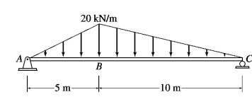 -5 m-
20 kN/m
B
-10 m-