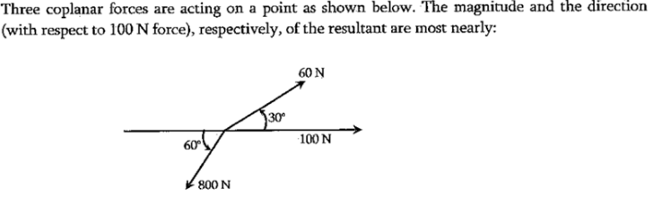 Three coplanar forces are acting on a point as shown below. The magnitude and the direction
(with respect to 100 N force), respectively, of the resultant are most nearly:
60 N
Er
30°
-100 N
60°
800 N