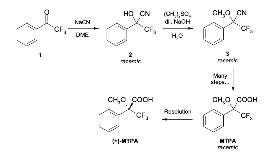 Но CN
(CH,),SO,
CH,0 CN
NaCN
dil. NaOH
CF3
CF3
CF3
DME
H,0
1
2
3
racemic
racemic
Many
steps...
CH,O COOH
CH,O COOH
CF3
Resolution
CF3
(+)-MTPA
МТРА
racemic
