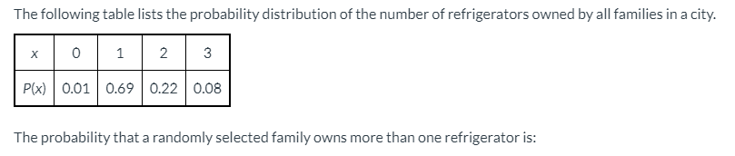 The following table lists the probability distribution of the number of refrigerators owned by all families in a city.
1
2
3
P(x) 0.01 0.69 0.22 0.08
The probability that a randomly selected family owns more than one refrigerator is:
