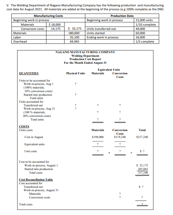 V. The Welding Department of Nagano Manufacturing Company has the following production and manufacturing
cost data for August 2021. All materials are added at the beginning of the process (e.g 100% complete as the DM)
Beginning work in process
Materials
Conversion costs
Materials
Labor
Overhead
Manufacturing Costs
QUANTITIES
Units to be accounted for
Work-in-process, Aug 1
(100% materials,
10% conversion costs)
Started into production
Total units
Units accounted for
Transferred out
Work-in-process, Aug 31
COSTS
Units costs
$ 18,000
14,175
(100% materials,
20% conversion costs)
Total units
Cost in August
Equivalent units
Unit costs
Cost to be accounted for
Work-in-process, August 1
Started into production
Total costs
Cost Reconciliation Table
Cost accounted for
Transferred out
Total costs
Work-in-process, August 31
Materials
Conversion costs
$ 32,175
180,000
35,100
69,965
NAGANO MANUFACTURING COMPANY
Physical Units
Welding Department
Production Cost Report
For the Month Ended August 31
?
Beginning work in process
?
Units transferred out
Units started
Ending work in process
Equivalent Units
Materials
?
?
?
Production Data
Materials
$198,000
?
?
+
Conversion
Costs
?
?
?
Conversion
Costs
$119,240
?
15,000 units
1/10 complete
49,000
60,000
26,000
1/5 complete
Total
$317,240
S?
$ 32,175
285,065
317,240
S?