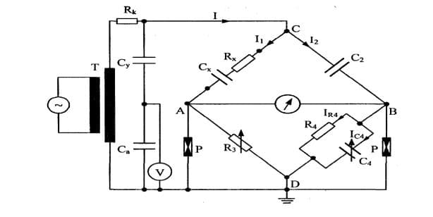 I.
Rx
C2
T
Cy
IR4,
RA
Ica
R3
C4
P.
