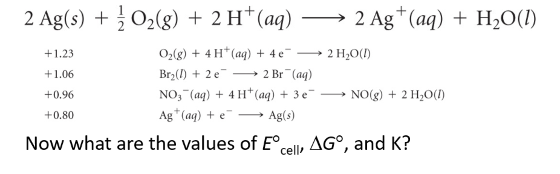 2 Ag(s) + ¿ O2(g) + 2 H†(aq)
2 Ag*(aq) + H20(1)
+1.23
O2(g) + 4 H*(aq) + 4 e¯
→ 2 H2O(I)
-
+1.06
Br2(1) + 2 e¯ → 2 Br¯(aq)
-
+0.96
NO3¯(aq) + 4 H*(aq) + 3 e¯
NO(g) + 2 H2O(1)
+0.80
Ag*(aq) + e-→
Ag(s)
Now what are the values of E°,
cell, AG°, and K?
