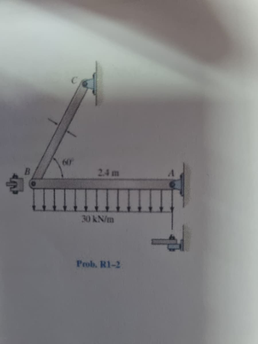 60
2.4 m
30 kN/m
Prob. R1-2
