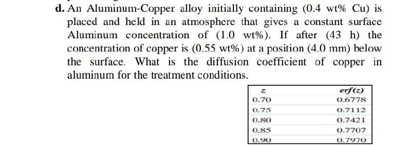 d. An Aluminum-Copper alloy initially containing (0.4 wt% Cu) is
placed and held in an atmosphere that gives a constant surface
Aluminum concentration of (1.0 wt% ). If after (43 h) the
concentration of copper is (0.55 wt%) at a position (4.0 mm) below
the surface. What is the diffusion coefficient of copper in
aluminum for the treatment conditions.
z
erf(z)
0.6778
0.70
0.75
0.7112
0.80
0.7421
0.85
0.7707
0.90
0.7970