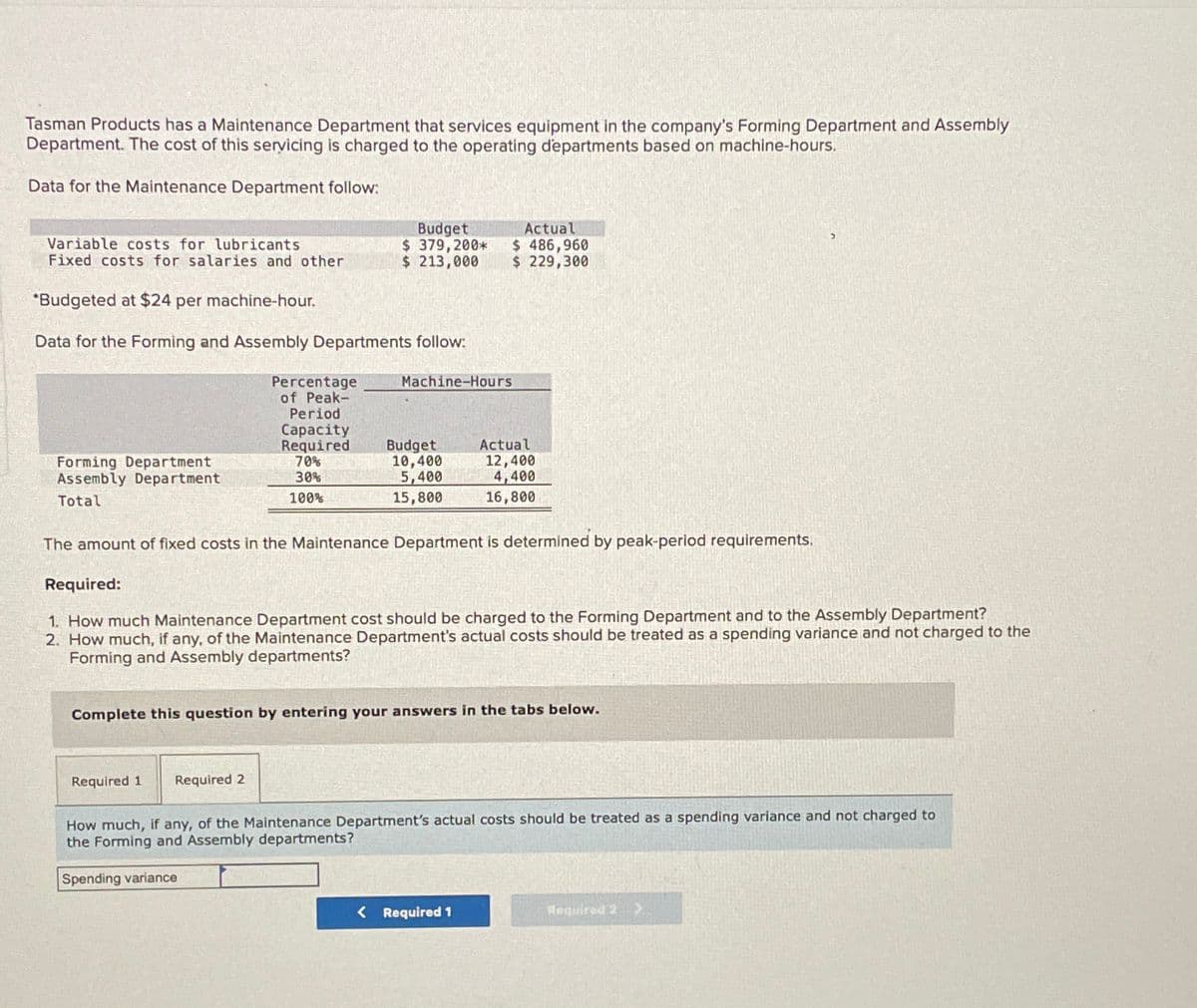Tasman Products has a Maintenance Department that services equipment in the company's Forming Department and Assembly
Department. The cost of this servicing is charged to the operating departments based on machine-hours.
Data for the Maintenance Department follow:
Variable costs for lubricants
Fixed costs for salaries and other
Budget
$ 379,200*
$ 213,000
Actual
$ 486,960
$ 229,300
*Budgeted at $24 per machine-hour.
Data for the Forming and Assembly Departments follow:
Percentage
of Peak-
Period
Capacity
Machine-Hours
Required
Budget
Actual
Forming Department
Assembly Department
70%
10,400
12,400
Total
30%
100%
5,400
4,400
15,800
16,800
The amount of fixed costs in the Maintenance Department is determined by peak-period requirements.
Required:
1. How much Maintenance Department cost should be charged to the Forming Department and to the Assembly Department?
2. How much, if any, of the Maintenance Department's actual costs should be treated as a spending variance and not charged to the
Forming and Assembly departments?
Complete this question by entering your answers in the tabs below.
Required 1
Required 2
How much, if any, of the Maintenance Department's actual costs should be treated as a spending variance and not charged to
the Forming and Assembly departments?
Spending variance
< Required 1
Required 2
