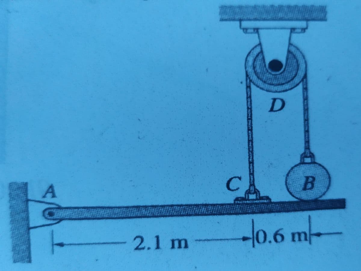 C.
B
-l0.6 m-
2.1 m
