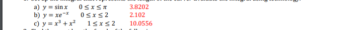 a) y = sin x
b) y = xe-*
c) y = x³ + x?
3.8202
0<xs2
2.102
10.0556
