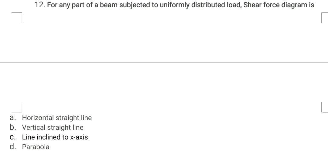 12. For any part of a beam subjected to uniformly distributed load, Shear force diagram is
a. Horizontal straight line
b. Vertical straight line
C. Line inclined to x-axis
d. Parabola
