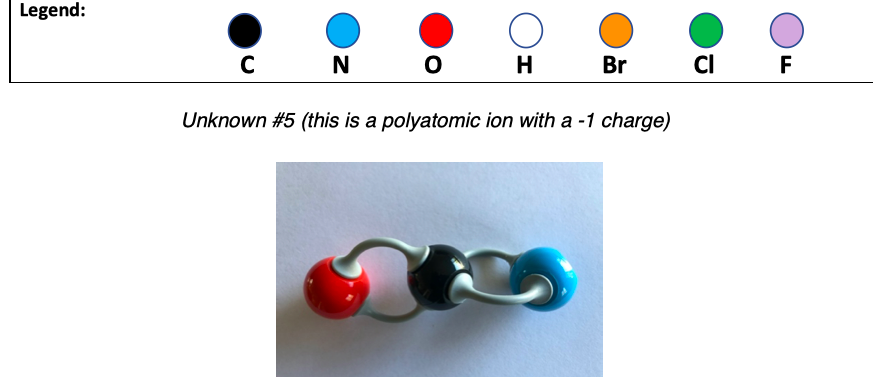 Legend:
C N
H
Br
CI
F
Unknown #5 (this is a polyatomic ion with a -1 charge)
