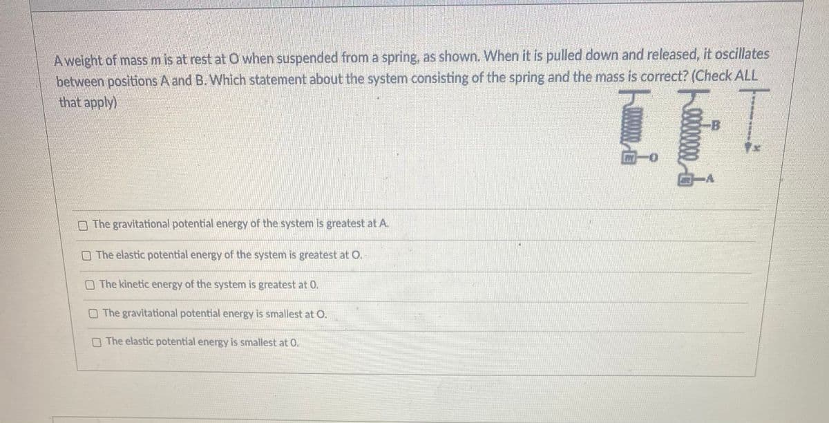 A weight of mass m is at rest at 0 when suspended from a spring, as shown. When it is pulled down and released, it oscillates
between positions A and B. Which statement about the system consisting of the spring and the mass is correct? (Check ALL
that apply)
-B
O The gravitational potential energy of the system is greatest at A.
O The elastic potential energy of the system is greatest at O.
O The kinetic energy of the system is greatest at 0.
O The gravitational potential energy is smallest at O.
O The elastic potential energy is smallest at 0.
