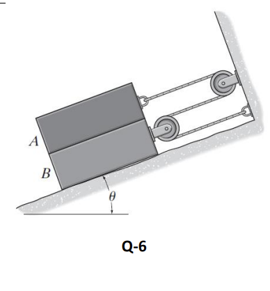 A
B
Q-6
