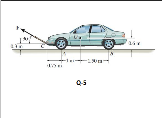 30
0.3 m
0.6 m
A
B
+1m-1.50 m-|
0.75 m
Q-5
