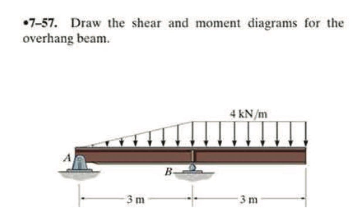 7-57. Draw the shear and moment diagrams for the
overhang beam.
3 m
B
4 kN/m
3 m