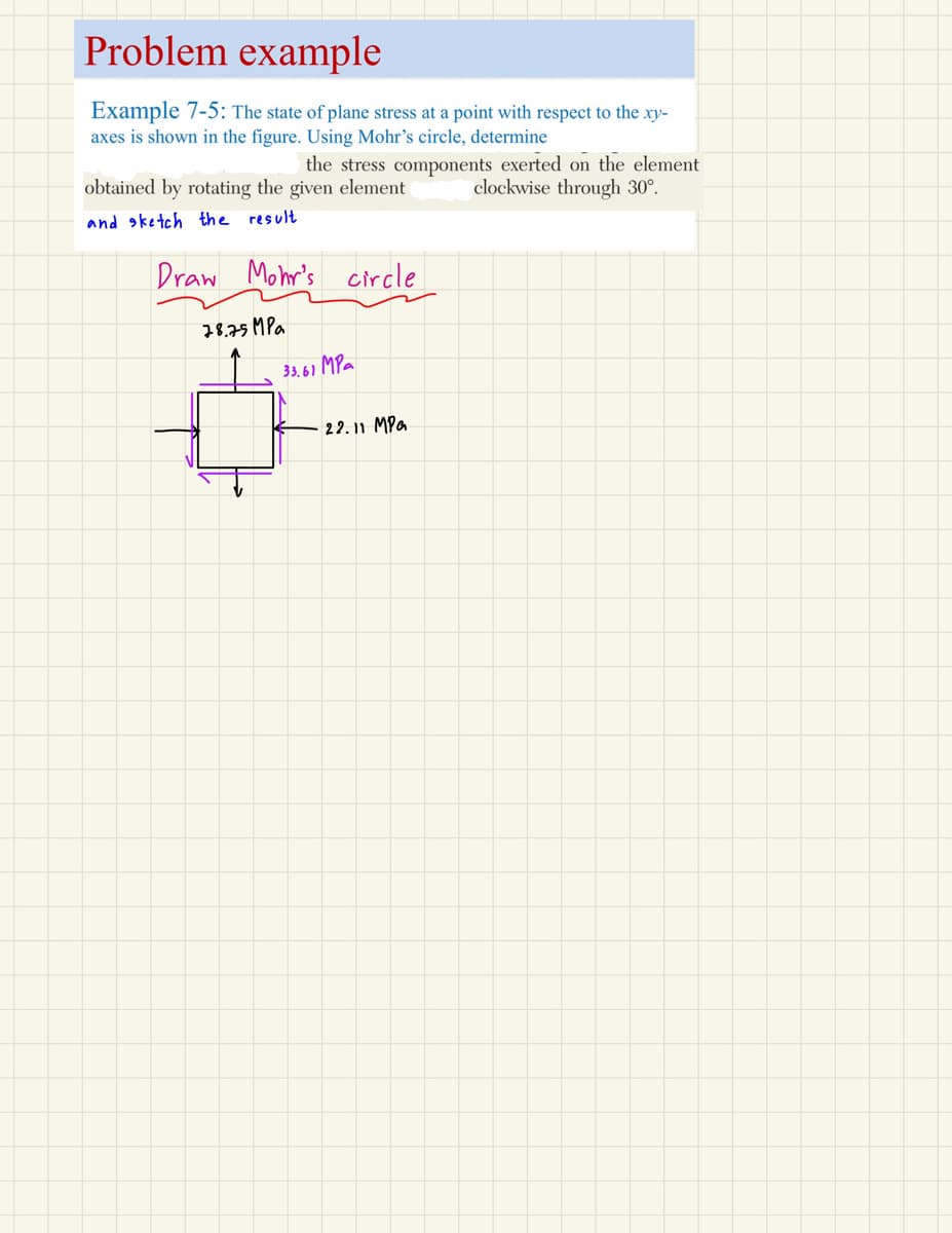 Problem example
Example 7-5: The state of plane stress at a point with respect to the xy-
axes is shown in the figure. Using Mohr's circle, determine
the stress components exerted on the element
obtained by rotating the given element clockwise through 30°.
and sketch the result
Draw Mohr's circle.
28.75 мра
33.61 MPa
22.11 MPG