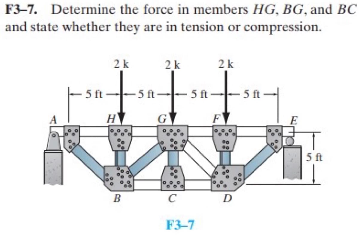 F3-7. Determine the force in members HG, BG, and BC
and state whether they are in tension or compression.
5 ft
2 k
H
B
-5 ft-
2 k
C
5 ft
F3-7
2 k
F
90
00
D
5 ft-
E
5 ft