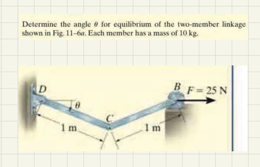 Determine the angle for equilibrium of the two-member linkage
shown in Fig. 11-6a. Each member has a mass of 10 kg.
D
1 m.
Im
B F = 25 N