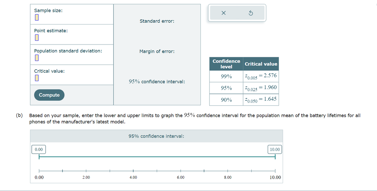 (b)
Sample size:
Point estimate:
0
Population standard deviation:
0
Critical value:
0
Compute
0.00
0.00
2.00
Standard error:
Margin of error:
95% confidence interval:
4.00
95% confidence interval:
X
Based on your sample, enter the lower and upper limits to graph the 95% confidence interval for the population mean of the battery lifetimes for all
phones of the manufacturer's latest model.
6.00
Confidence
level
99%
95%
90%
Critical value
8.00
-0.005 = 2.576
-0.025 = 1.960
-0.050 = 1.645
10.00
10.00