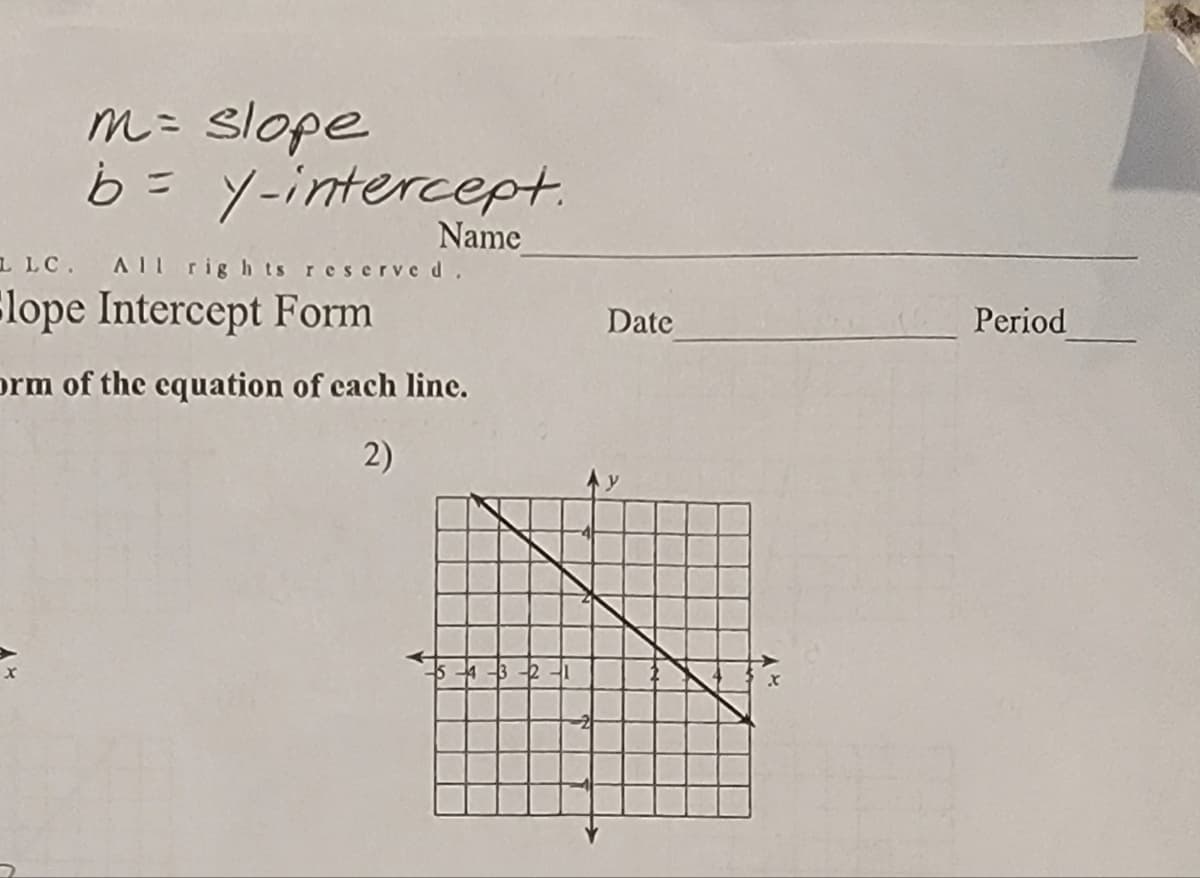 m = slope
b = y-intercept.
Name
LLC.
lope Intercept Form
orm of the equation of each line.
2)
All rights reserved.
-4-3-2-1
Date
Period