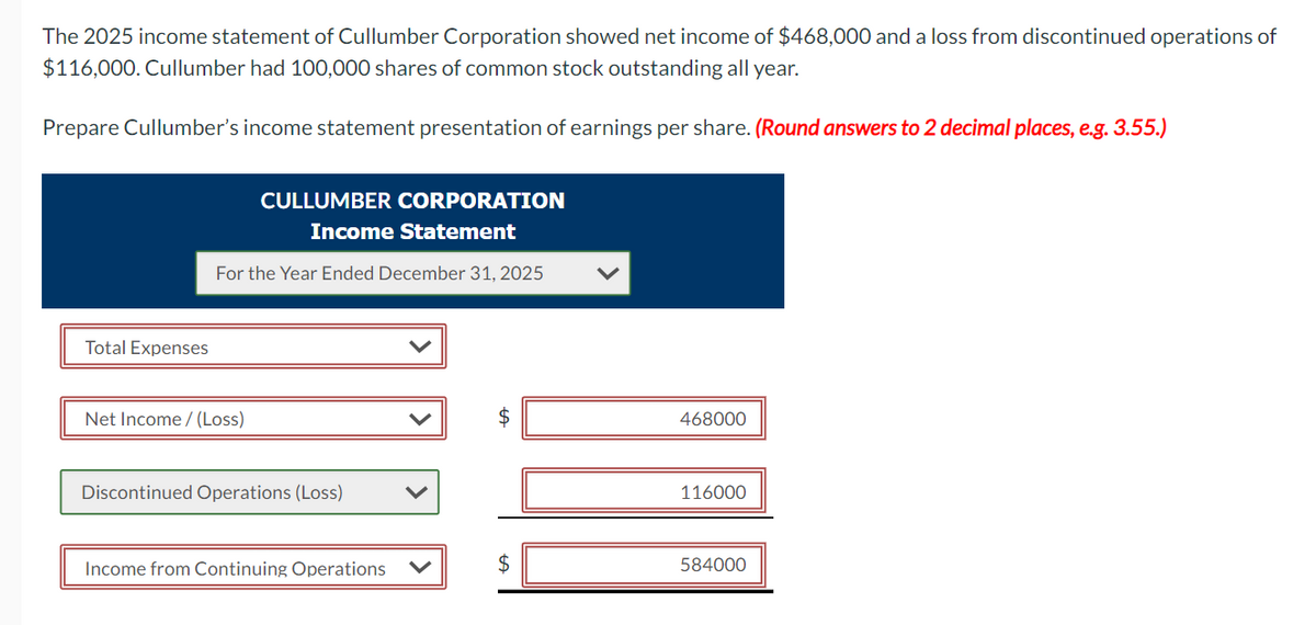 The 2025 income statement of Cullumber Corporation showed net income of $468,000 and a loss from discontinued operations of
$116,000. Cullumber had 100,000 shares of common stock outstanding all year.
Prepare Cullumber's income statement presentation of earnings per share. (Round answers to 2 decimal places, e.g. 3.55.)
Total Expenses
CULLUMBER CORPORATION
Income Statement
For the Year Ended December 31, 2025
Net Income / (Loss)
Discontinued Operations (Loss)
Income from Continuing Operations
$
468000
116000
584000