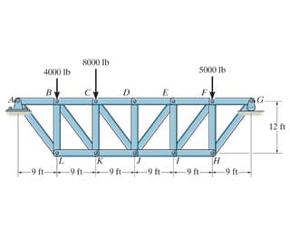 8000 lЬ
кийР-
5000 lb
4000 IЬ
В
12 ft
К
-9 ft
9 ft
9 ft-
-9 ft-
9 ft-
6-
