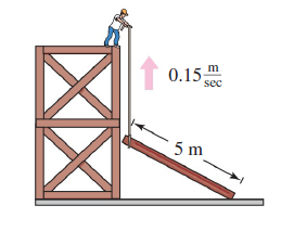 0.15 m
sec
5 m
