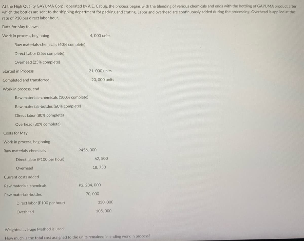 At the High Quality GAYUMA Corp., operated by A.E. Cabug, the process begins with the blending of various chemicals and ends with the bottling of GAYUMA product after
which the bottles are sent to the shipping department for packing and crating. Labor and overhead are continuously added during the processing. Overhead is applied at the
rate of P30 per direct labor hour.
Data for May follows:
Work in process, beginning
4, 000 units
Raw materials-chemicals (60% complete)
Direct Labor (25% complete)
Overhead (25% complete)
Started in Process
21, 000 units
Completed and transferred
20, 000 units
Work in process, end
Raw materials-chemicals (100% complete)
Raw materials-bottles (60% complete)
Direct labor (80% complete)
Overhead (80% complete)
Costs for May:
Work in process, beginning
Raw materials-chemicals
P456, 000
Direct labor (P100 per hour)
62, 500
Overhead
18, 750
Current costs added
Raw materials-chemicals
P2, 284, 000
Raw materials-bottles
70, 000
Direct labor (P100 per hour)
330, 000
Overhead
105, 000
Weighted average Method is used.
How much is the total cost assigned to the units remained in ending work in process?
