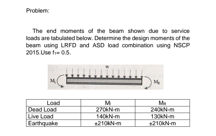 Problem:
The end moments of the beam shown due to service
loads are tabulated below. Determine the design moments of the
beam using LRFD and ASD load combination using NSCP
2015.Use fı= 0.5.
ML
MR
Load
М
Dead Load
MR
240KN-m
270kN-m
Live Load
140KN-m
130kN-m
Earthquake
+210kN-m
+210KN-m
