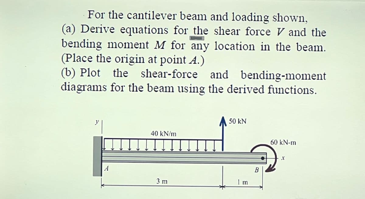 For the cantilever beam and loading shown,
(a) Derive equations for the shear force V and the
bending moment M for any location in the beam.
(Place the origin at point A.)
(b) Plot the shear-force and bending-moment
diagrams for the beam using the derived functions.
50 kN
y
40 kN/m
A
3 m
1 m
60 kN-m
B
X