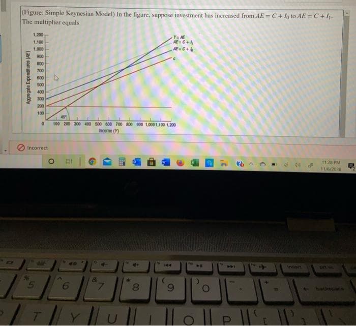 (Figure: Simple Keynesian Model) In the figure, suppose investment has increased from AE =C+lo to AE = C+1.
The multiplier equals
Aggregate Expenditures (AE)
1,200
1,100
1,000
900
800
700
600
500
400
300
200
100
0
Incorrect
5
45
Y=AE
AE=C+4₁₂
AE-C+6
100 200 300 400 500 600 700 800 900 1,000 1,100 1,200
Income (Y)
о
6
47
8
7
*
8
144
6
O
[ [e[°[_[༩[༨/+-/
40
11:28 PM
11/6/2020
Insert
22135
A
backrolics