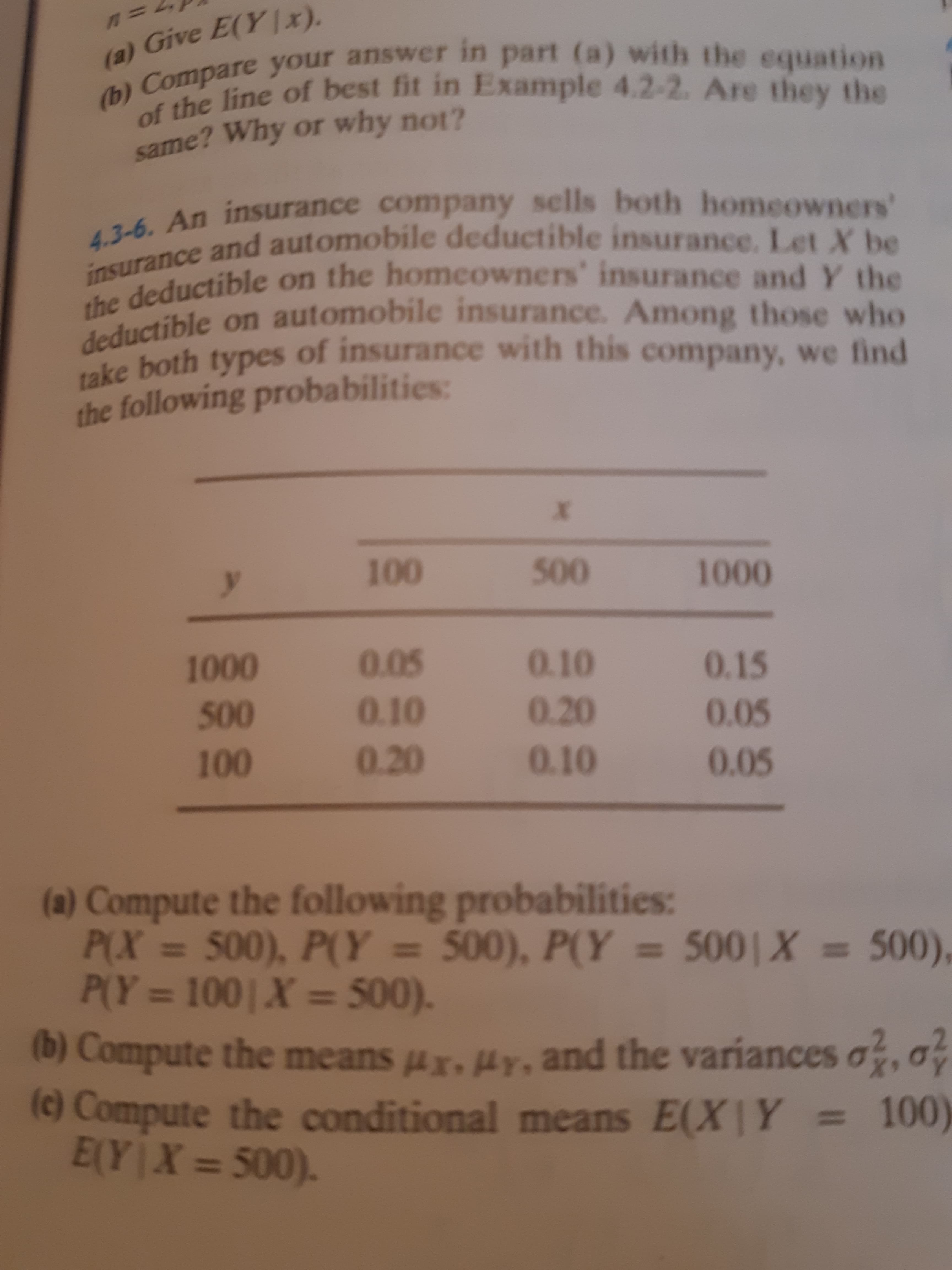 Compute the means ur. Hy, and the variances o,
