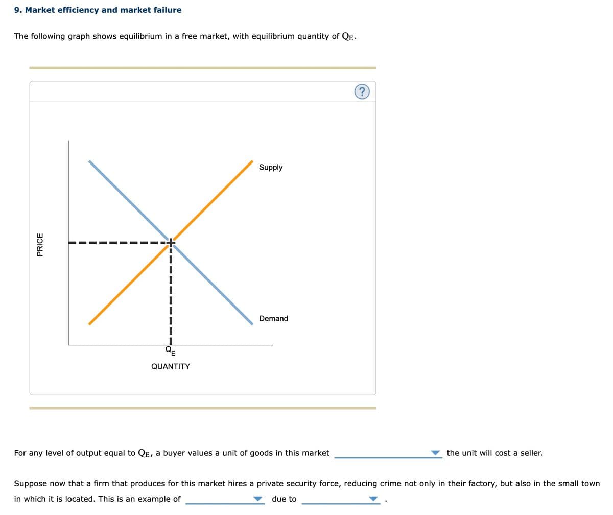 9. Market efficiency and market failure
The following graph shows equilibrium in a free market, with equilibrium quantity of QE.
PRICE
X
Demand
QE
QUANTITY
Supply
For any level of output equal to QE, a buyer values a unit of goods in this market
the unit will cost a seller.
Suppose now that a firm that produces for this market hires a private security force, reducing crime not only in their factory, but also in the small town
in which it is located. This is an example of
due to