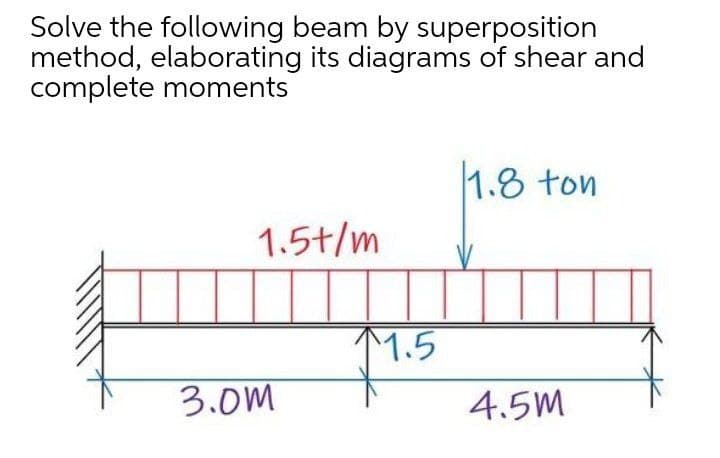 Solve the following beam by superposition
method, elaborating its diagrams of shear and
complete moments
1.8 ton
1.5t/m
11.5
3.0M
4.5M
