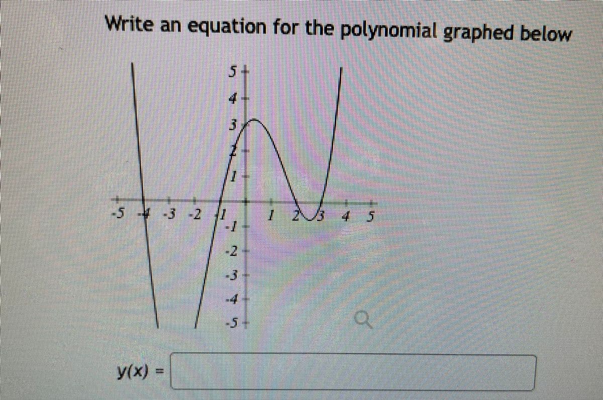 Write an equation for the polynomial graphed below
5+
-3 21
-2
y(x)%3D
