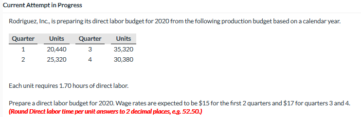 Current Attempt in Progress
Rodriguez, Inc., is preparing its direct labor budget for 2020 from the following production budget based on a calendar year.
Quarter
Units
Quarter
Units
1.
20,440
3
35,320
2
25,320
4
30,380
Each unit requires 1.70 hours of direct labor.
Prepare a direct labor budget for 2020. Wage rates are expected to be $15 for the first 2 quarters and $17 for quarters 3 and 4.
(Round Direct labor time per unit answers to 2 decimal places, eg. 52.50.)
